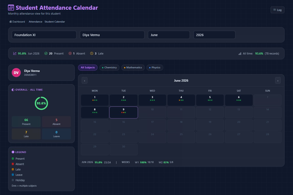 Eduvora360 Attendance screenshot