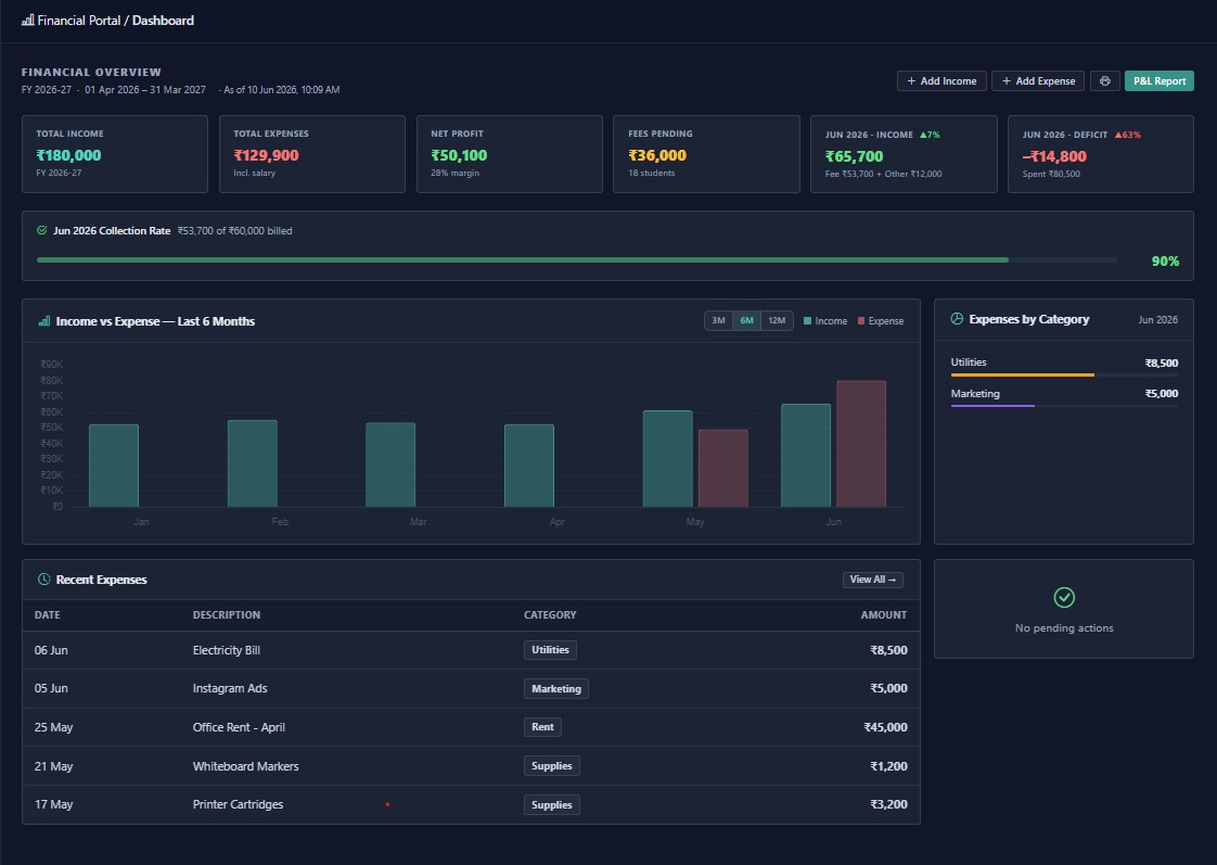 Eduvora360 Finance & Accounts screenshot