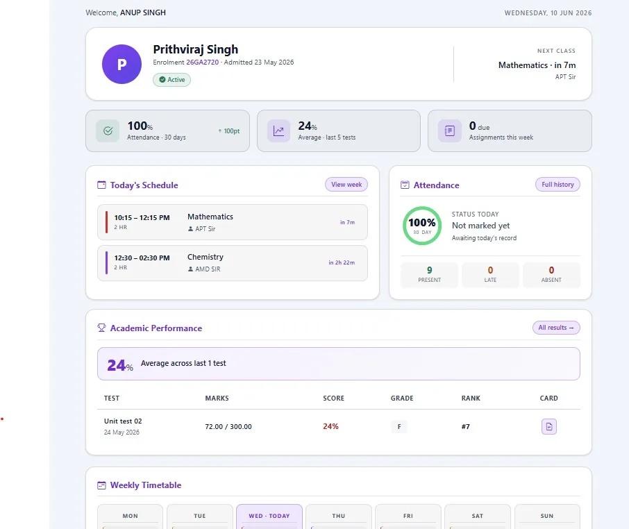 Eduvora360 Parents & Students login