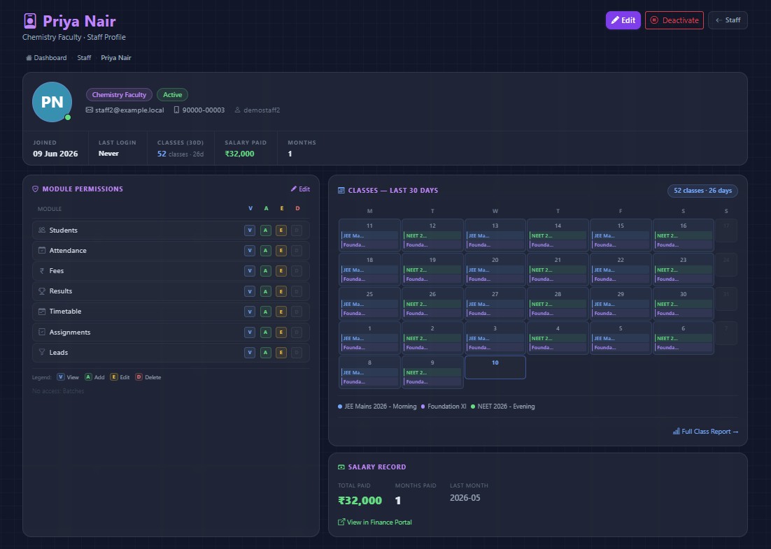 Eduvora360 Staff screenshot