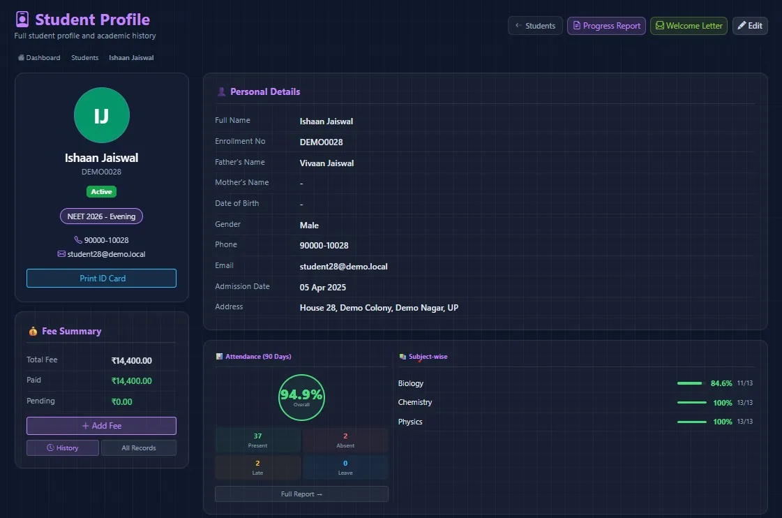Eduvora360 Owner & Admin login